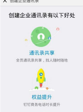 在钉钉中创建团队的具体方法。