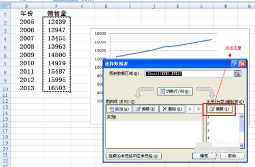 在Excel折线图里设置横坐标的简单操作。