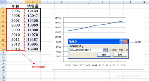 在Excel折线图里设置横坐标的简单操作。