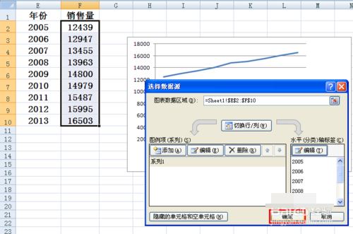 在Excel折线图里设置横坐标的简单操作。