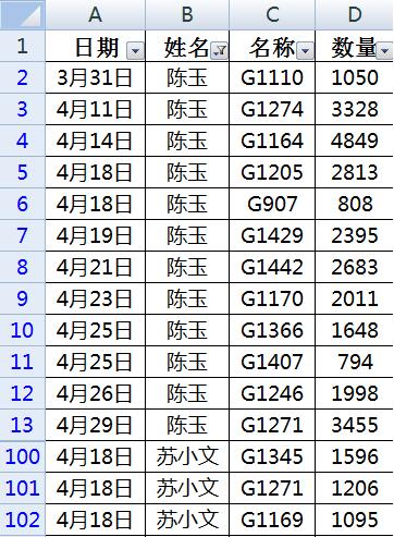 在excel中筛选的简单操作。