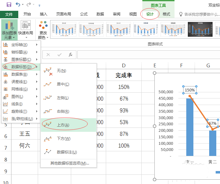 在EXCEL里为复合图表添加双坐标轴的操作流程。