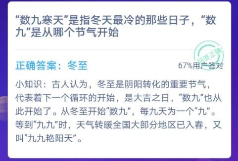支付宝蚂蚁庄园2020年12月21日答案是什么?小鸡庄园答题12月21日最新答案