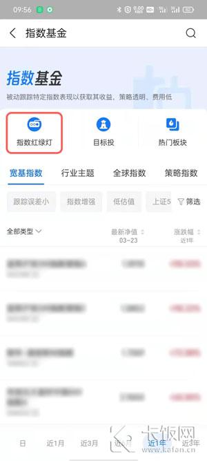 支付宝基金指数红绿灯如何看。