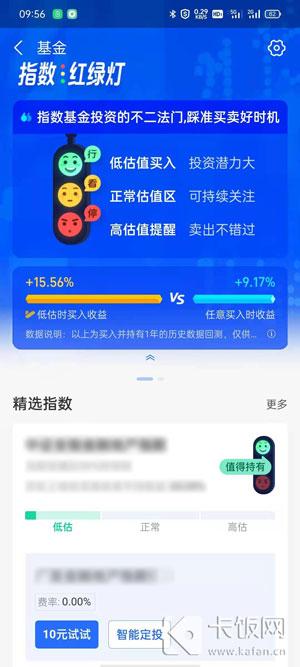 支付宝基金指数红绿灯如何看。