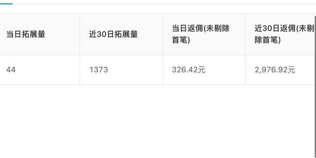 支付宝云支付跑腿如何赚钱。