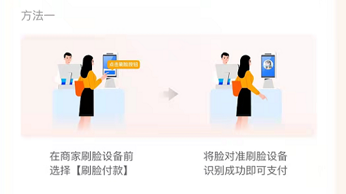 支付宝实体店银行卡红包如何使用。