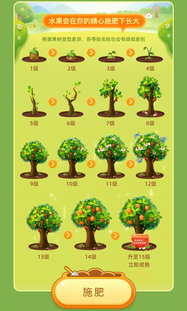 支付宝农场水果多少级成熟。