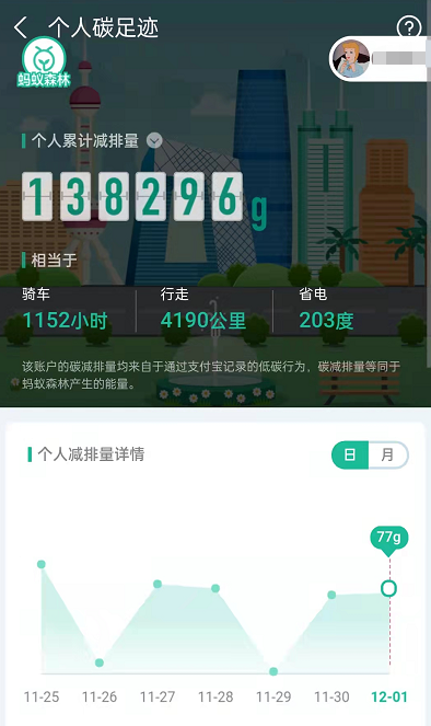 支付宝蚂蚁森林什么地方查看个人减排量。