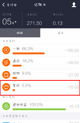 支付宝记账本：你理财生活的好帮手