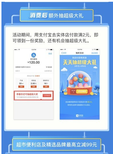支付宝新一轮红包来啦,动动手就能领