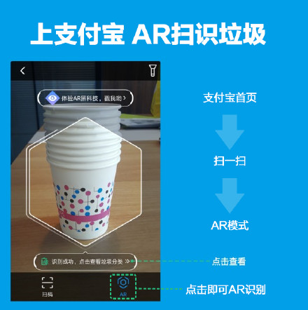 支付宝扫一扫，轻松搞定垃圾分类