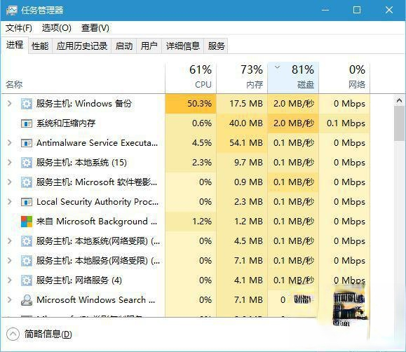 怎么打开任务管理器|任务管理器在哪里打开。