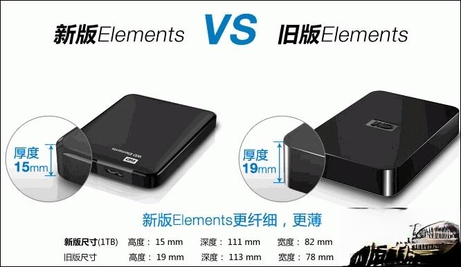怎么验证西数硬盘真假。