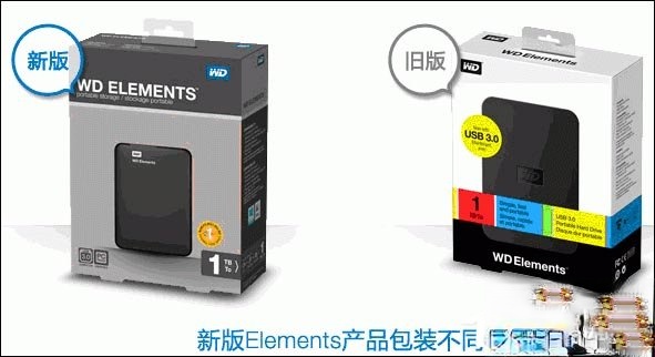 怎么验证西数硬盘真假。