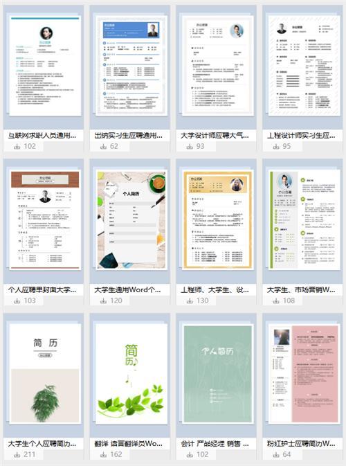 做PPT有现成的模板就好了，"办公资源"拿去直接套用