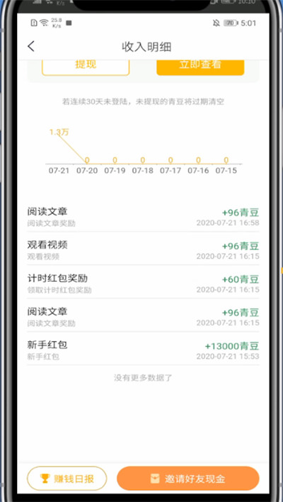 中青看点怎么看收入明细。