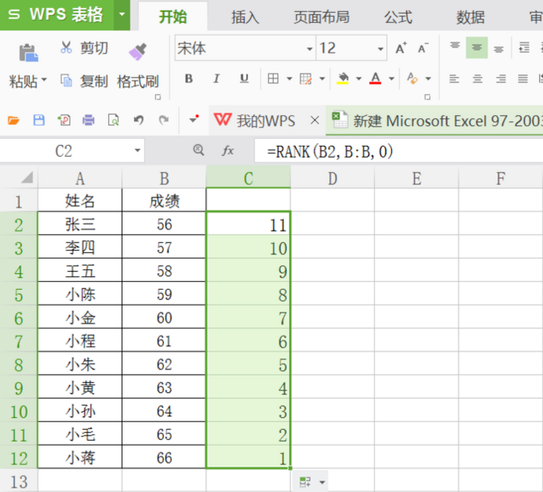 掌握这个函数，实现Excel数据排名就不难
