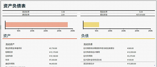 这些办公室Excel实用技能，狂甩老员工一条街