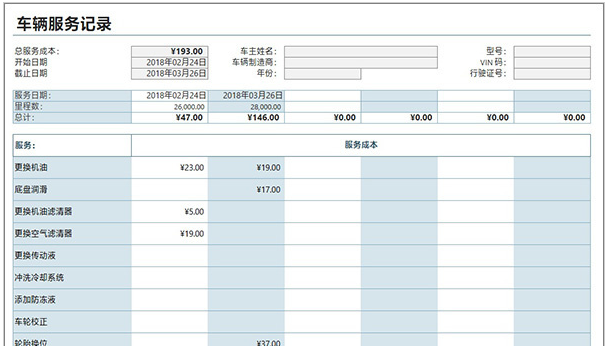 这些办公室Excel实用技能，狂甩老员工一条街