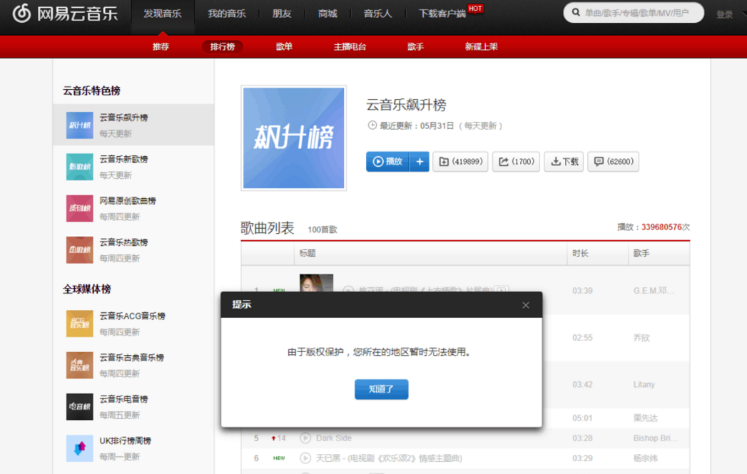 只要有它,在海外也能听网易云音乐