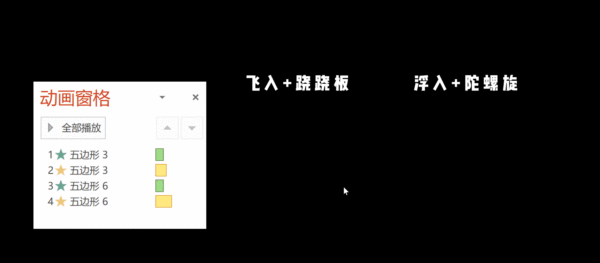 制作PPT动画效果并不难，5个技巧奉上