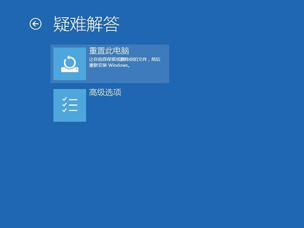 重置Win10系统：Win10自带重置功能与一键重装。