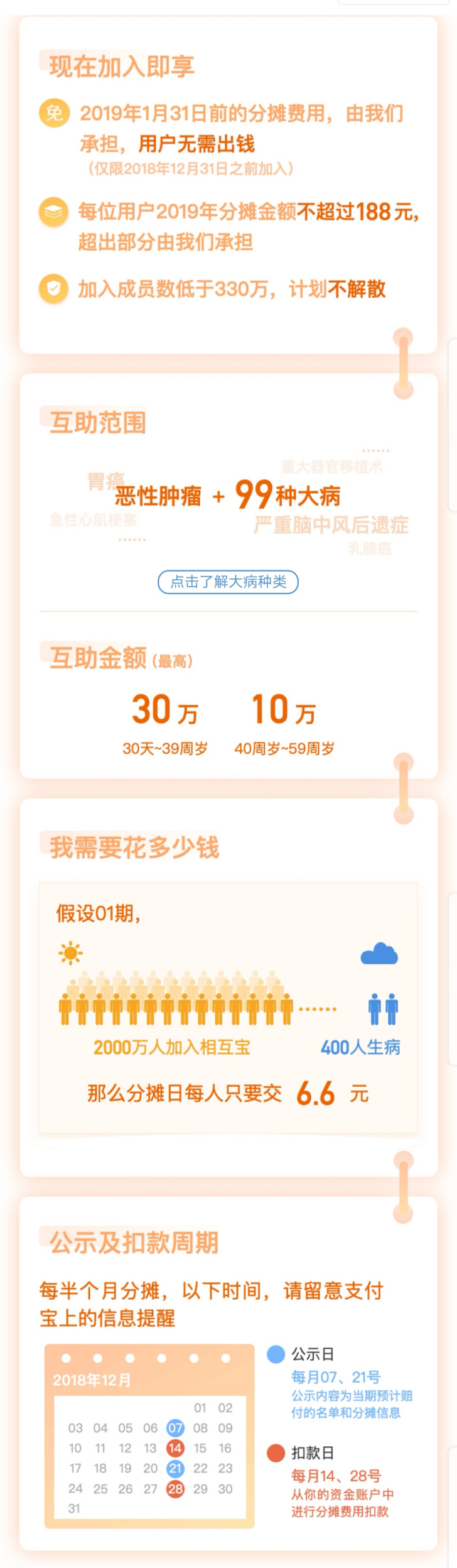 “相互保”变身为“相互宝”，你想知道的都在这里